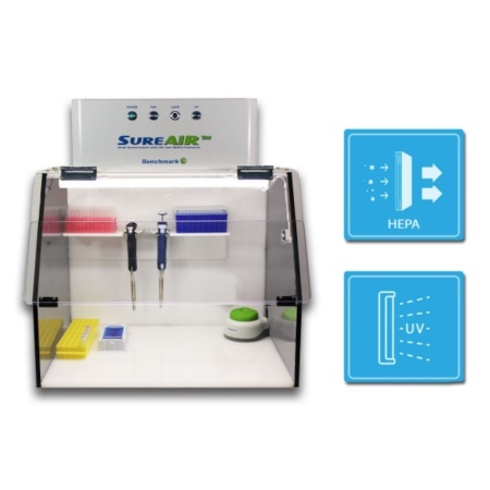 PCR2750 Display Image